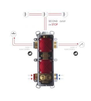 F4000 Corpo incasso doccia 3 uscite  Universale  FIMA